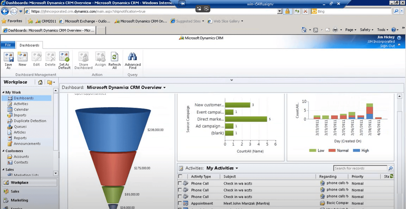 2024-crm-history-2011